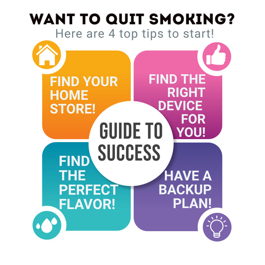 Want to quit smoking? Here is your guide to success!